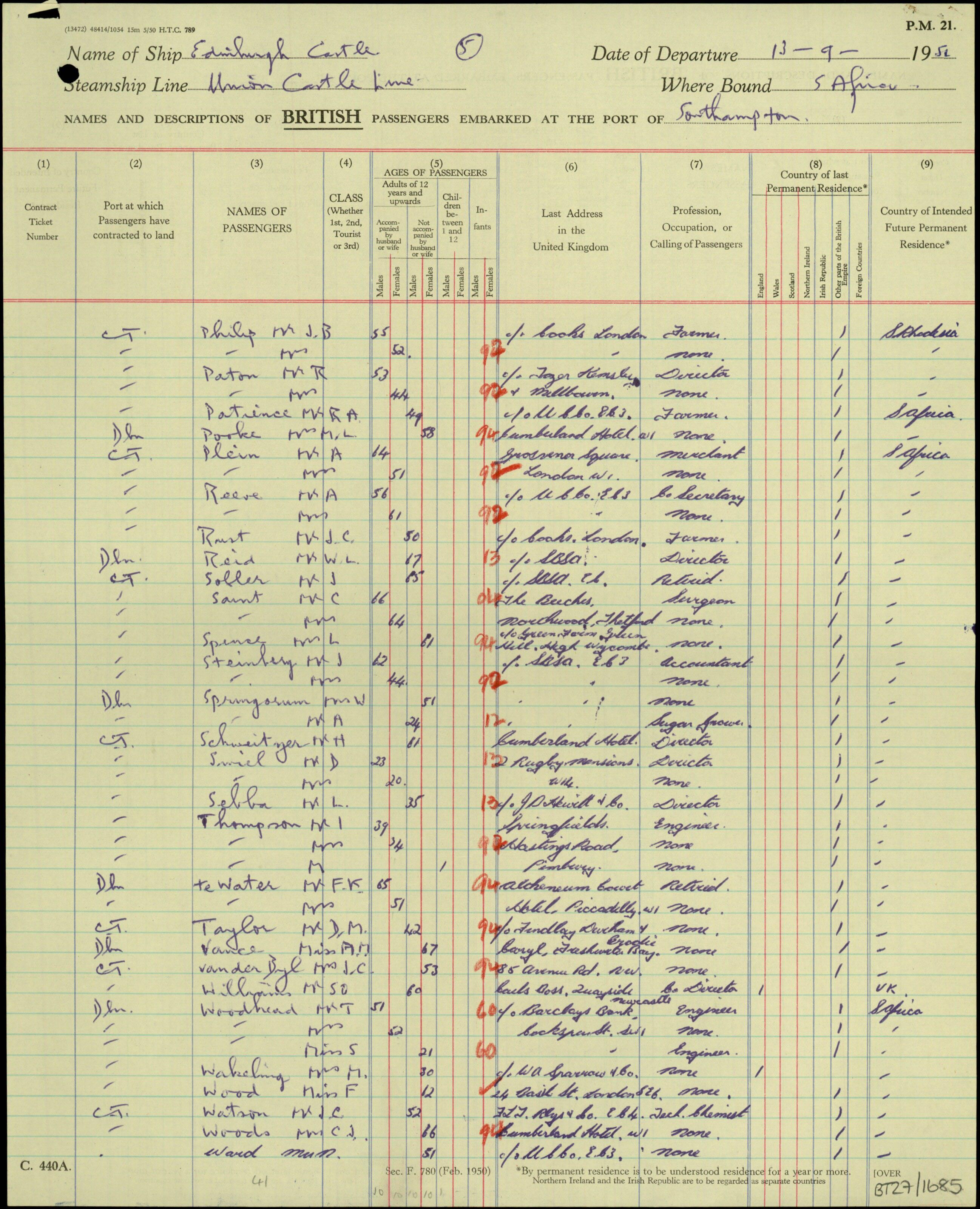 Mr W. Springorum and A. Springorum traveling to South-Africa